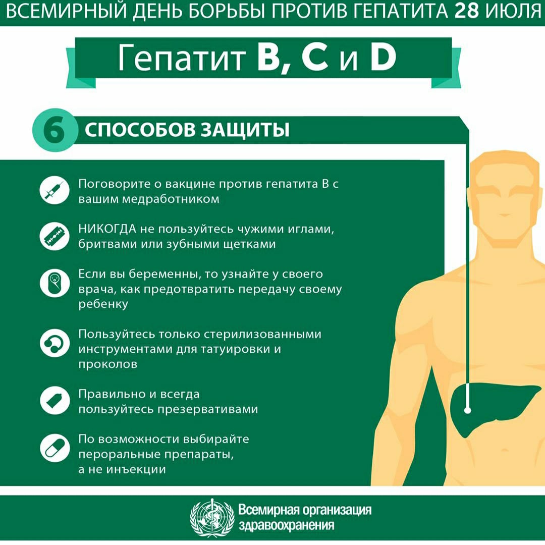 Гепатит с работать. Борьба с гепатитом. Всемирный день гепатита. День борьбы с вирусными гепатитами. Всемирный день профилактики гепатита.