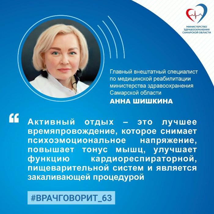 Врач говорит Врач говорит