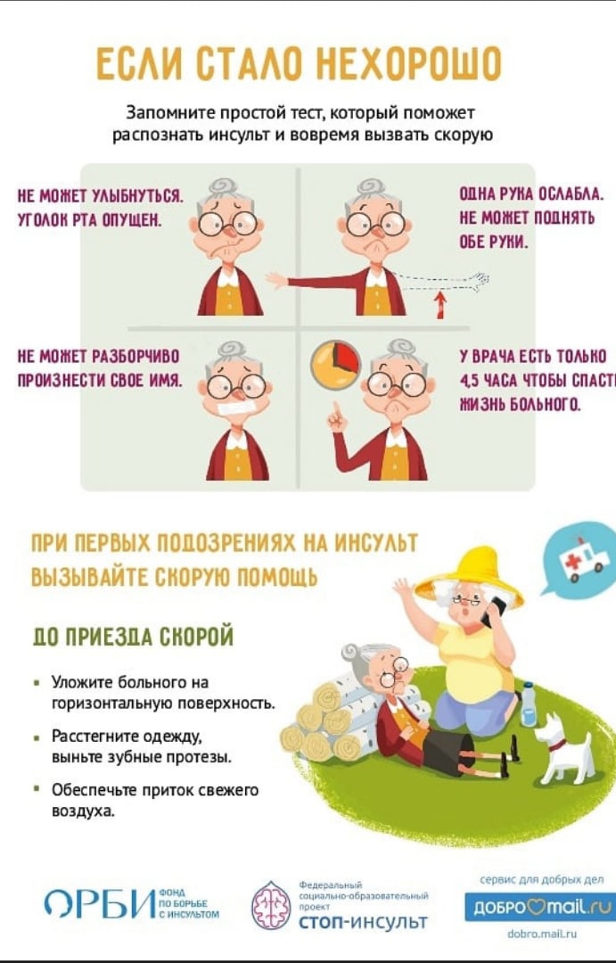 Профилактика инсульта после 50