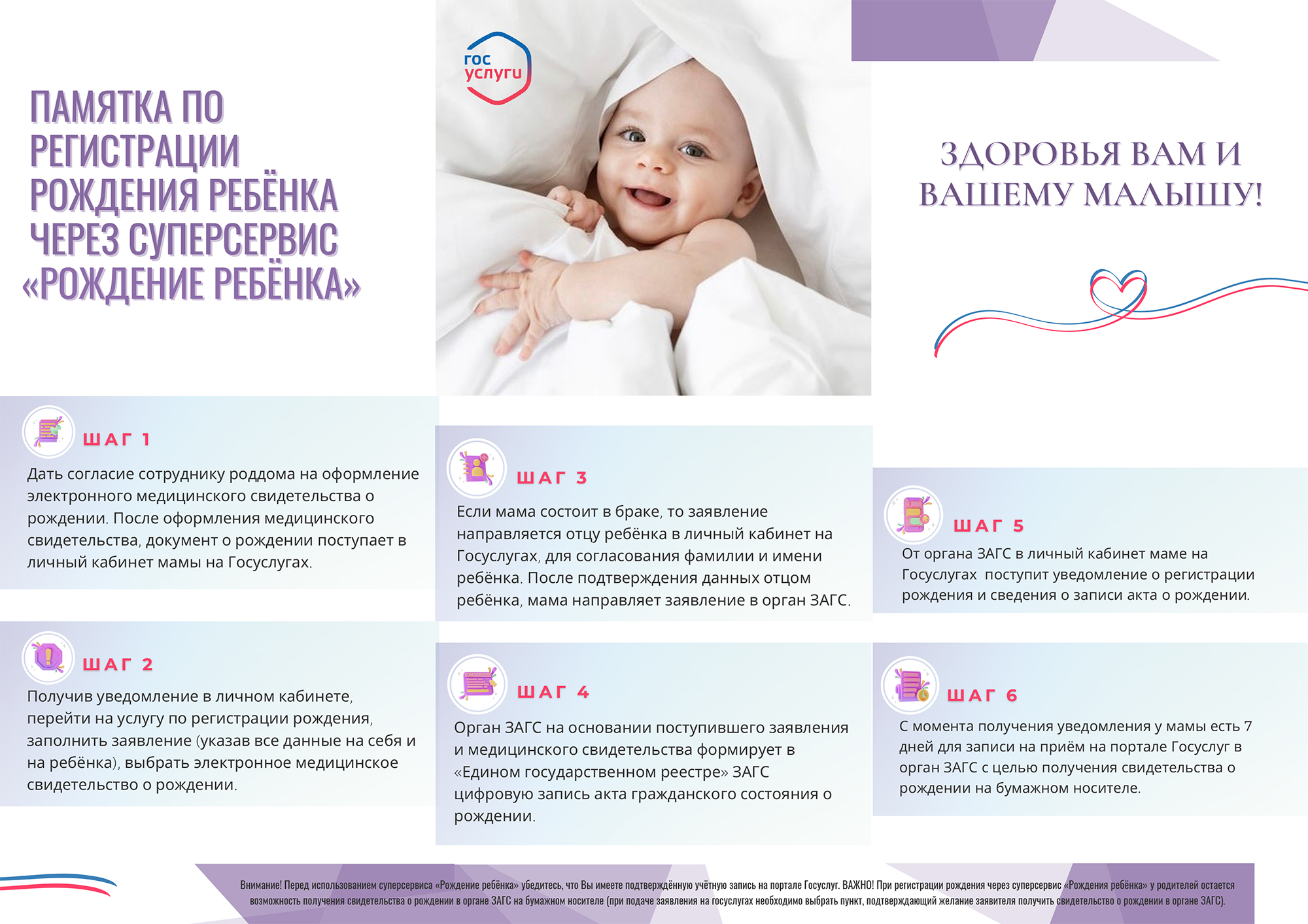 Суперсервис "РОЖДЕНИЕ РЕБЕНКА".  Памятка для родителей
