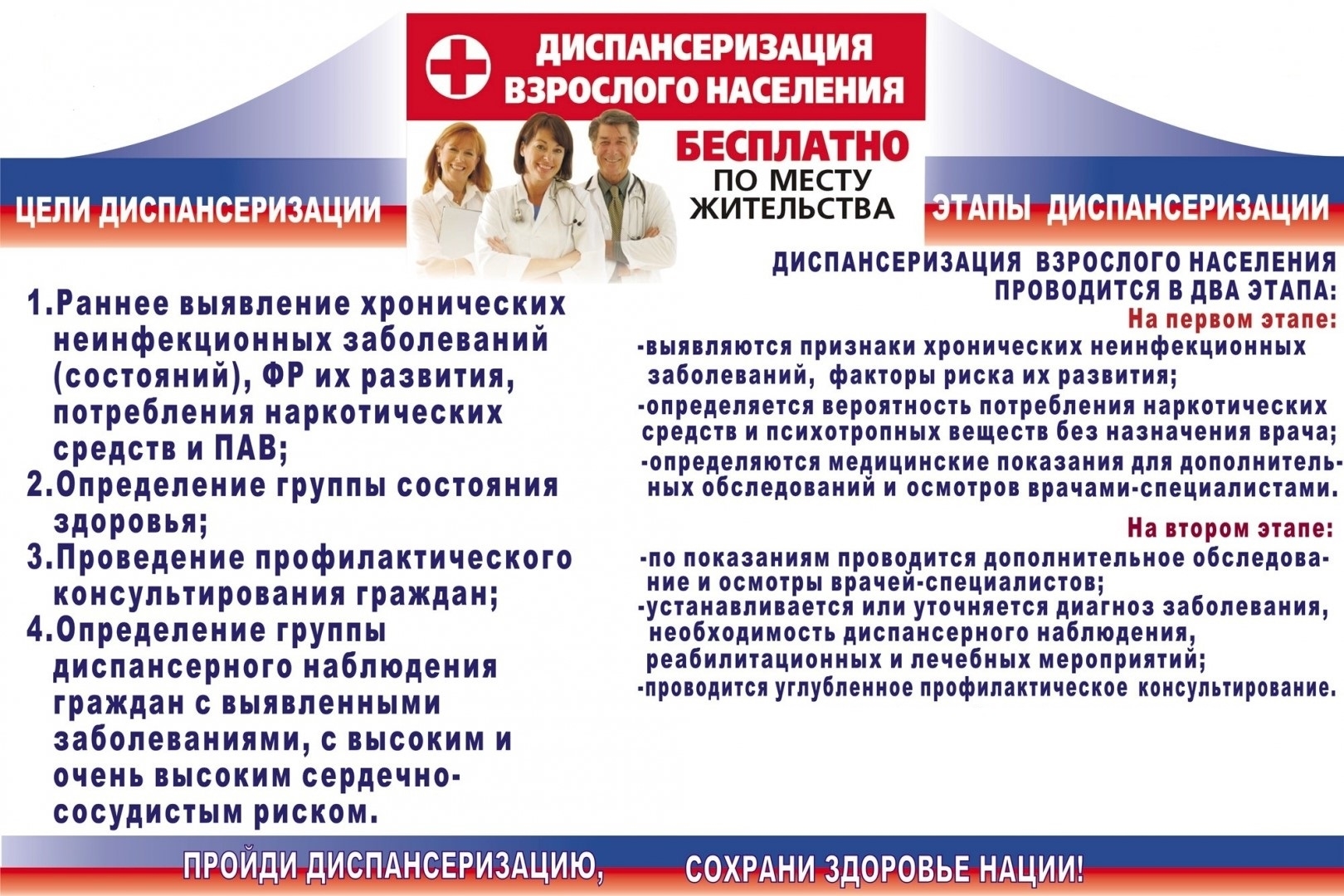 Осуществление профилактики. Диспансеризация. Диспансеризация населения. Всеобщая диспансеризация. Фото диспансеризация взрослого населения.