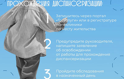 Инфографика о диспансеризации 