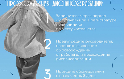 Инфографика о диспансеризации 