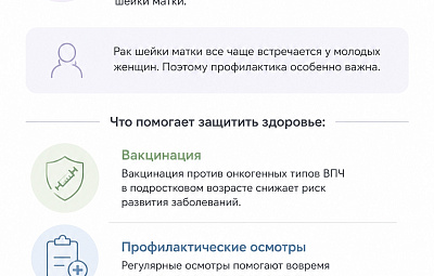 Вирус папилломы человека: почему важно знать о профилактике