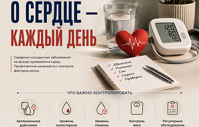 Знать свои показатели — значит заботиться о сердце 