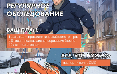 Инфографика о важности сохранения мужского здоровья