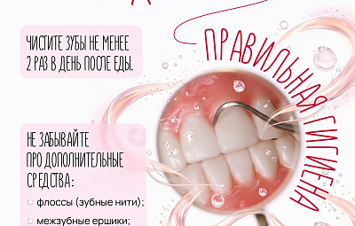 Инфографика об основных правилах для крепких зубов
