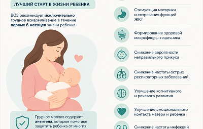 Грудное вскармливание: лучший старт в жизни ребенка