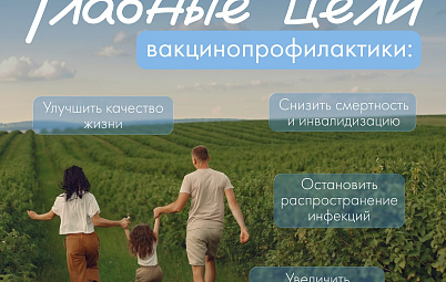 Вакцинация — один из самых эффективных способов защитить себя и близких от тяжёлых инфекционных заболеваний