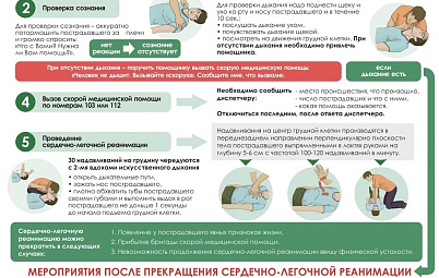 Что делать при остановке дыхания и сердца?