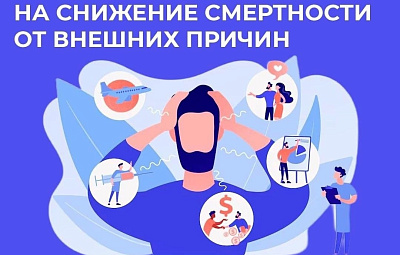 Инфографика направленная на снижение смертности от внешних причин