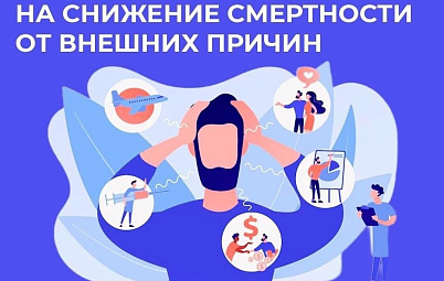 Инфографика направленная на снижение смертности от внешних причин