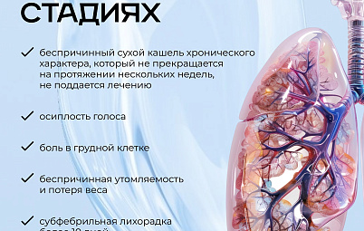 Инфографика о профилактике рака легких