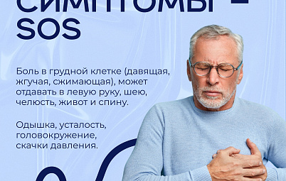 Инфаркт: время решает всё 
