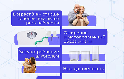 Контролируйте артериальное давление — это важно для вашего здоровья!