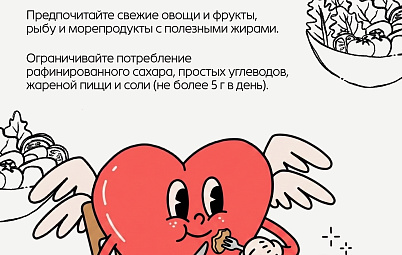 Инфографика о сердечно-сосудистых заболеваниях