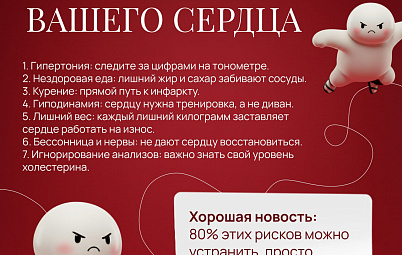 Инфографика о профилактике заболеваний сердца