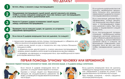 Памятки об оказание первой помощи