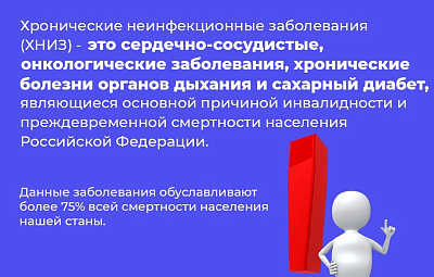Полезная инфографика. Хронические неинфекционные заболевания