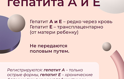 Инфографика о профилактике заболеваний печени 