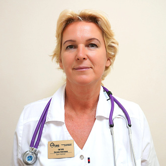 Титчук Оксана Олеговна 