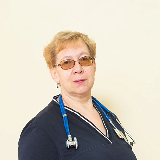 Малина Людмила Ивановна 