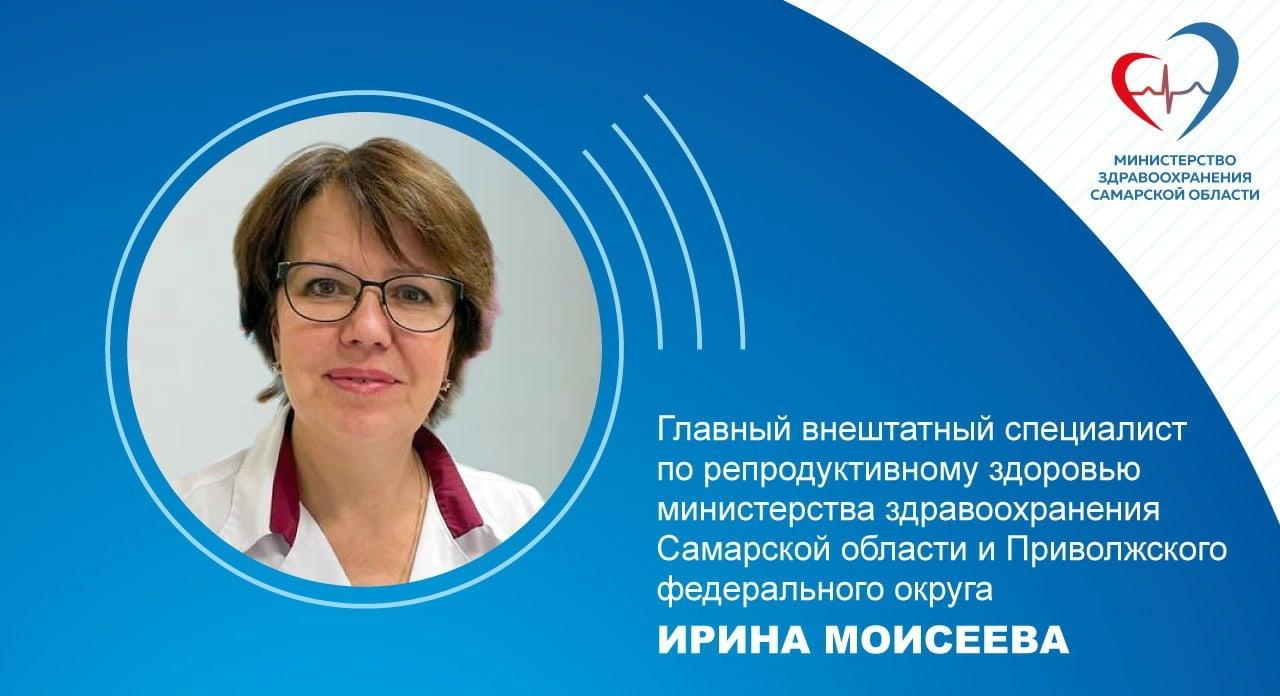  Репродуктивное здоровье 